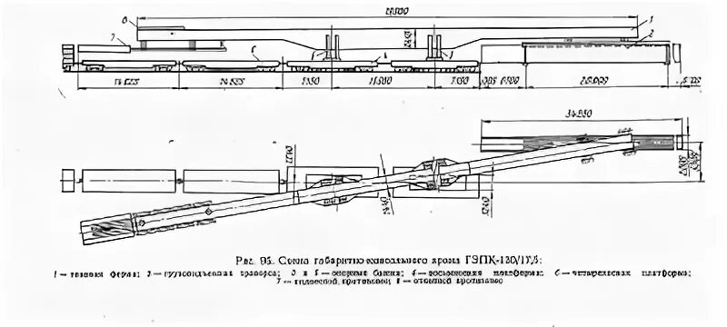 130 гпк