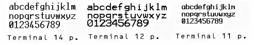 Шрифт терминал. Шрифт с зачеркнутым нулем. Шрифт Terminal. Растровый шрифт. Зачеркнутый 0 шрифт.