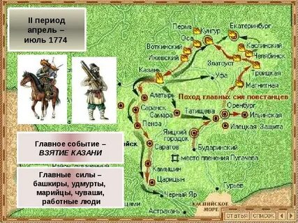 Июль 1774 год