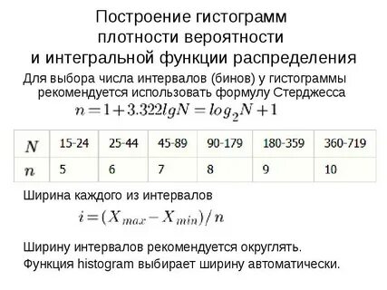 Построить ряд распределения вероятностей