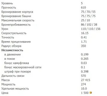5 уровня ст