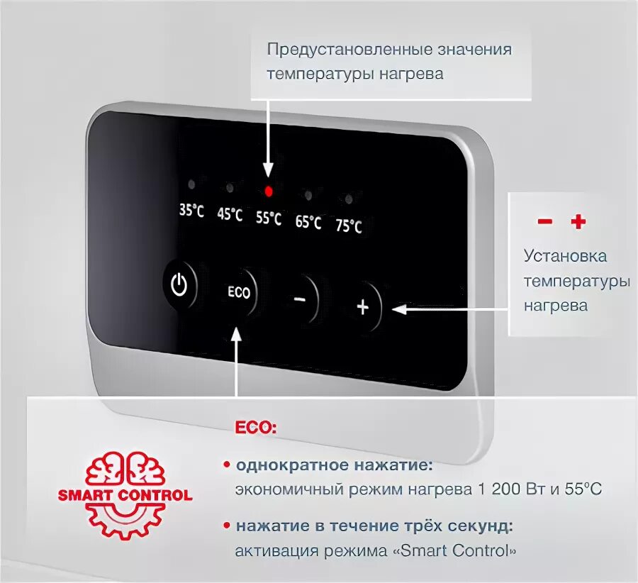 Как выставить температуру на водонагревателе