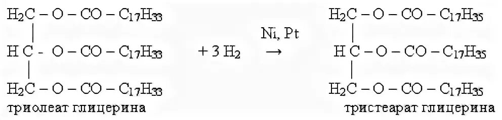 Триолеат глицерина полимеризация. Структурная формула триолеата глицерина. Триолеат глицерина получение. Триолеат глицерина гидрогенизация. Реакция гидролиза тристеарата