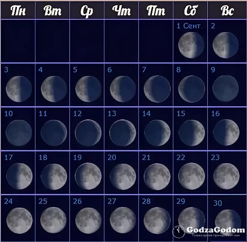Сентября какая луна. Луна в сентябре. Фазы Луны в сентябре 2005 года. Фаза убывающей Луны в сентябре 2005 года. Растущая Луна на август и сентябрь.