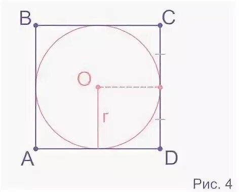 В квадрат вписан круг радиус 1.6. Круг вписанный в квадрат. Квадрат в окружности. Квадрат вписанный в окружность. Вписывание квадрата в окружность.