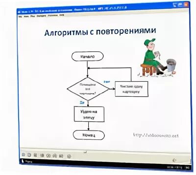 Повторяющийся алгоритм. Алгоритм с повторением. повторяющиеся алгоритмы. алгоритм с повторением примеры. повторить алгоритм.