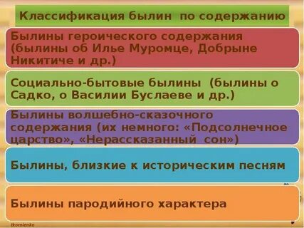 Былина содержание