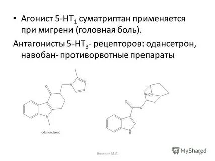 Суматриптан при мигрени
