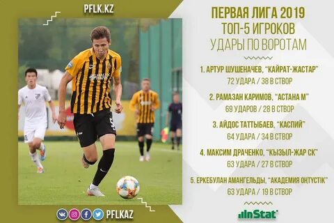 Пфлк