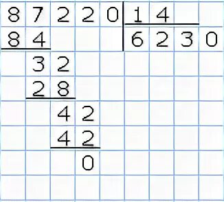 14 разделить на 1 12. 72960 19 Столбиком. 87220 14 Столбиком. Пример 72960 разделить на 19. 72960:19.