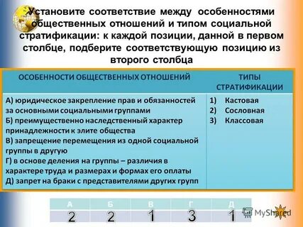 Курс обществознания 8 класс