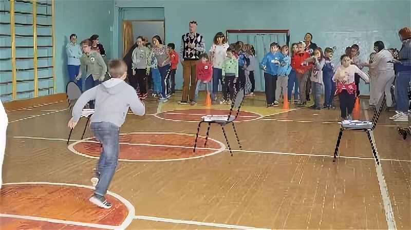 Ямр спектроскопия презентация. Туношна школа. Ямр-спектроскопия сущность метода. Курбская школа ярославский район. Ивняковская школа ярославский район.