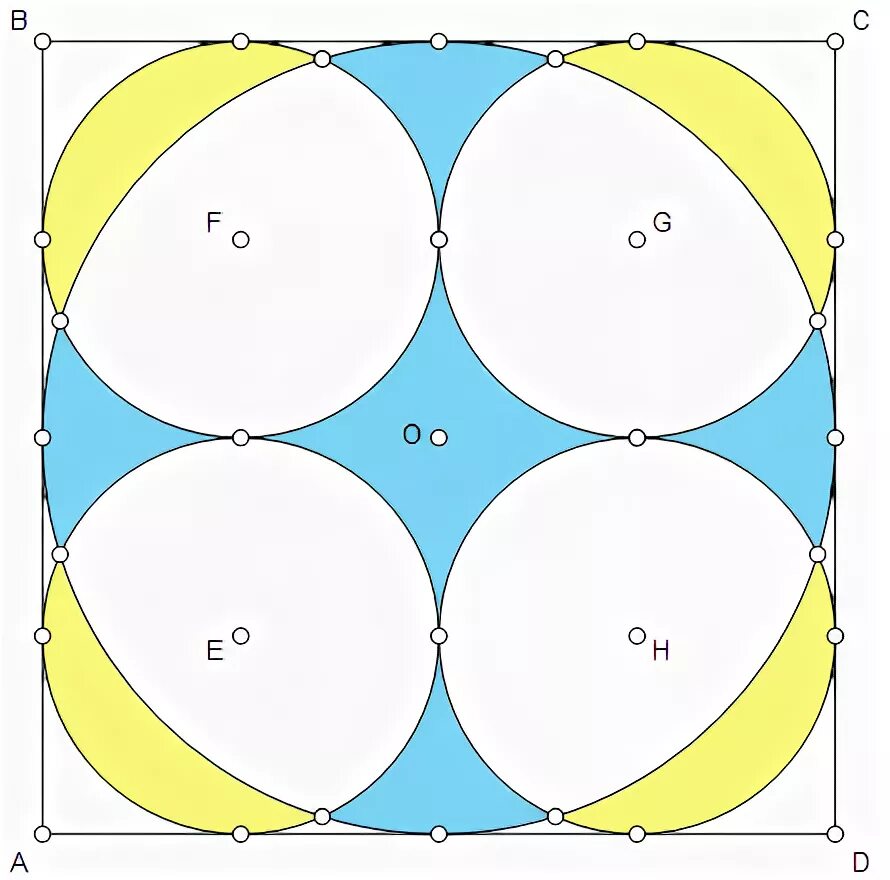Четыре круга вписанных в окружность. Четыре круга в квадрате. Возведение круга в квадрат. Вписать в круг 4 круга.