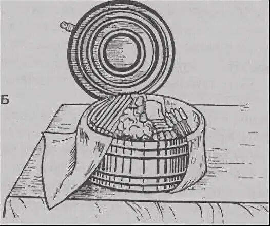 Укладка перевязочного материала в стерилизационную коробку. Уложить перевязочный материал в бикс. Материал для перевязки ран. Типы укладки бикса в операционной. Универсальная укладка бикса для стерилизации.