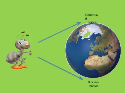 Разработка урока мир