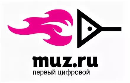 Muz радио. Муз.ру. Spylog картинки. Muz.ru.