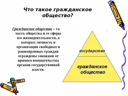Гражданское общество и личность