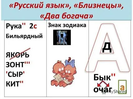 Русский язык близнецы