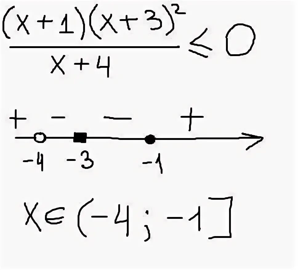 Ответы х 3 4 1