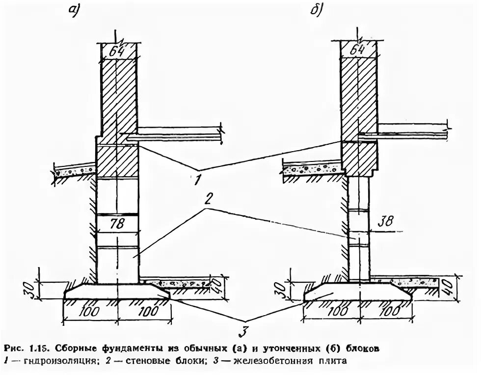 Ленточный фундамент под стены. Ленточный монолитный фундамент схема. Схема гидроизоляции фундамента с подвалом. Узел ленточного монолитного фундамента чертеж. Ленточный фундамент под стены.