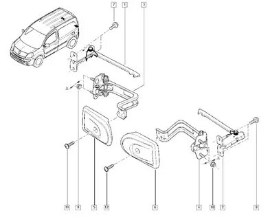 Renault kangoo 2 дверь