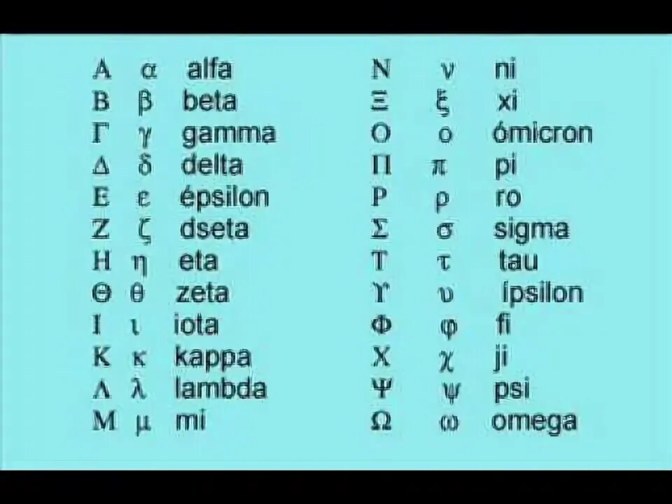 Эпсилон Дельта Омикрон. Греческий алфавит Эпсилон. Омикрон Греческая буква. Язык Эпсилон Дельта.