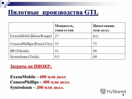 Мощность в тоннах