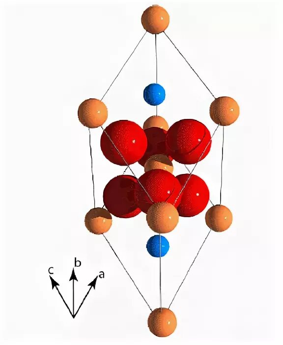 Решетка ртути. Ромбоэдрическая кристаллическая решетка. Ромбоэдрическая решетка ртути. Кристаллическая ромбоэдрическая решетка ртути структура HG. Ромбоэдрическая структура перовскита ax3.