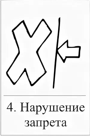 Запрещенная карта