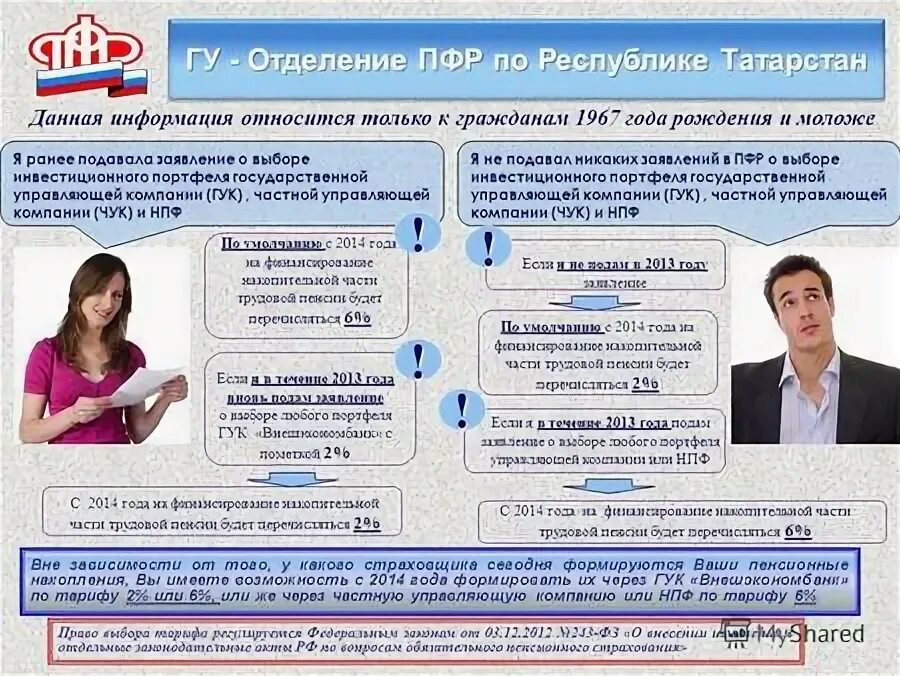 Эволюция пенсионный фонд телефон