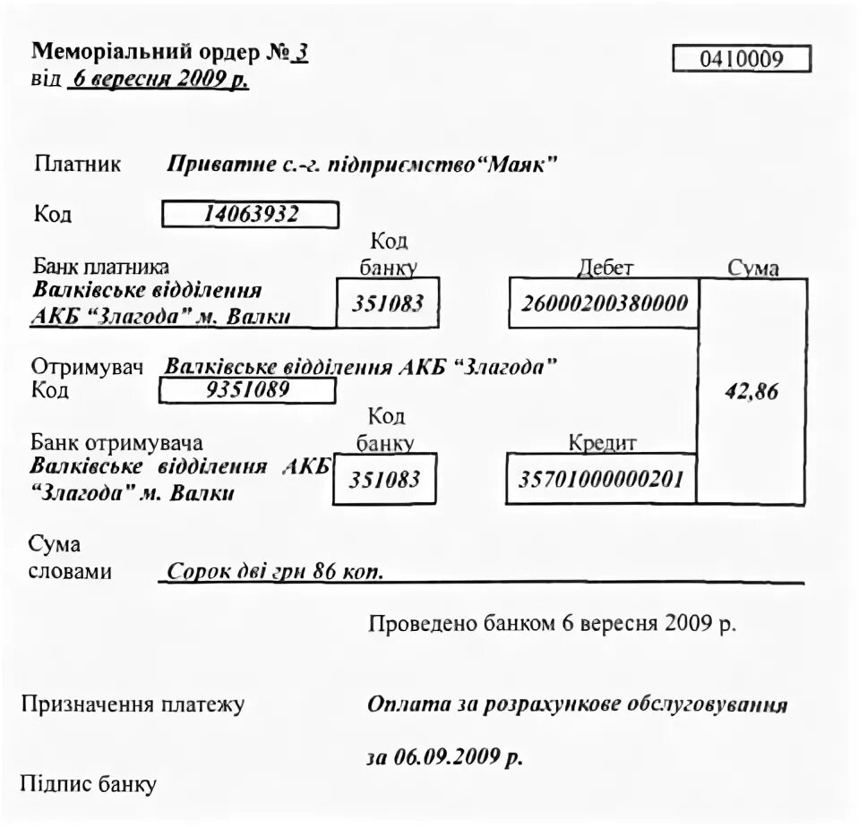 Постановление ордер. Мемориальный ордер (код ОКУД 0401108). Мемориальный ордер форма 0401108. Банковский ордер и мемориальный ордер. Мемориальный ордер образец заполнения.