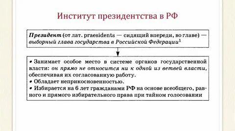 Институт президентства