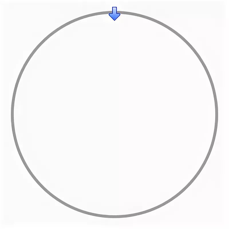 Круг правильная форма. Вращение круга схематично. Правильный круг. Круг 30 см с центральной точкой. Круги вращаются трафарет.