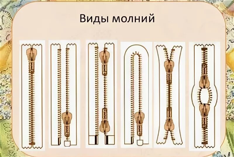 Какие виды молнии. Виды молний для одежды классификация. длина молнии для одежды. размеры молний для одежды. тип молнии как определить.