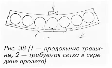 Не допускаются продольные трещины в балках