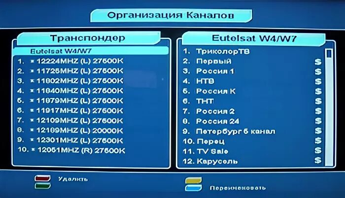 Триколор тв 2024 год