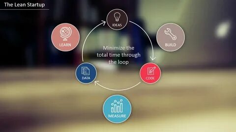 Build data