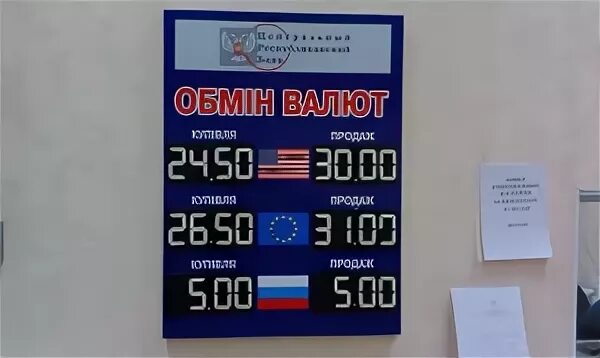 Курс гривны в лнр