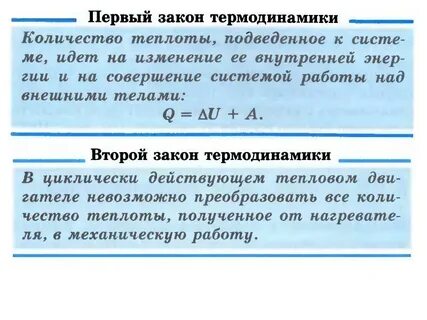 Термодинамическая теплота
