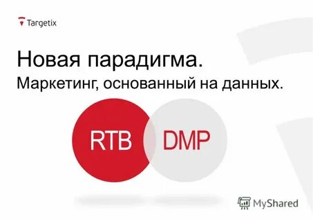 Маркетинг основанный