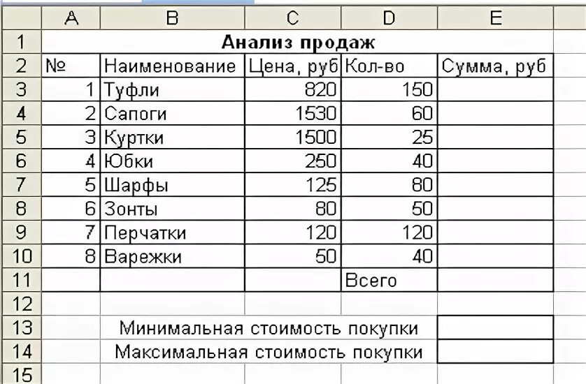 Заполните таблицу произвести расчеты. Заполните таблицу произвести расчеты. Заполни таблицу по графику -1 0 1. Произведите вычисления. Заполните таблицу произвести расчеты.