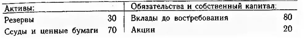 23 нормально