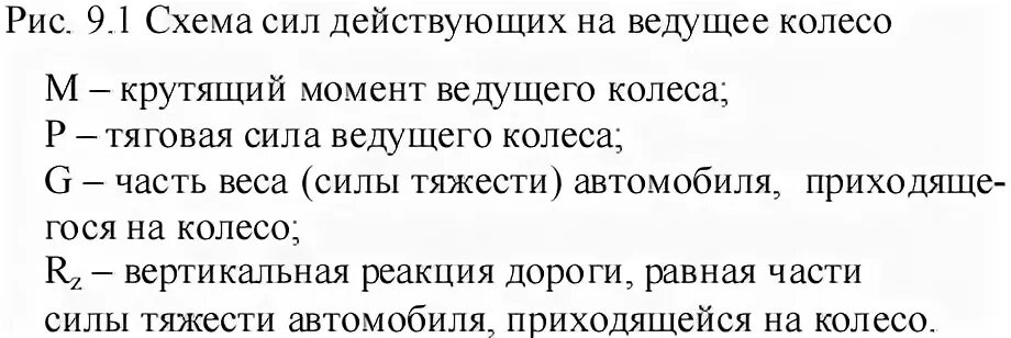 Сила тяги на ведущих колесах