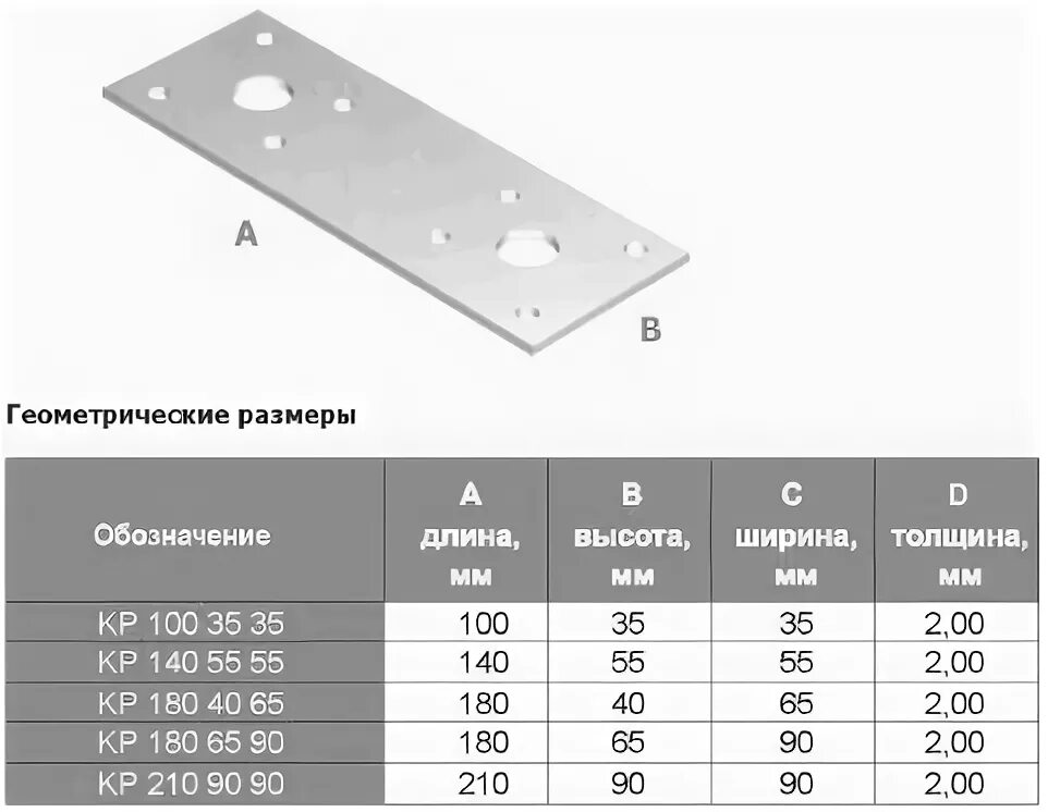 Вес пластины 10. Соединительная пластина для бруса 100/200. Пластина монтажная перфорированная 180х1200. Пластина монтажная для соединения бруса 10мм. Пластина монтажная 100х200 Greenlane.