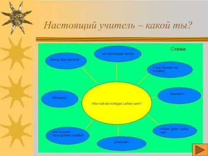 Кластер по географии 9