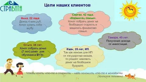 Цели накопления