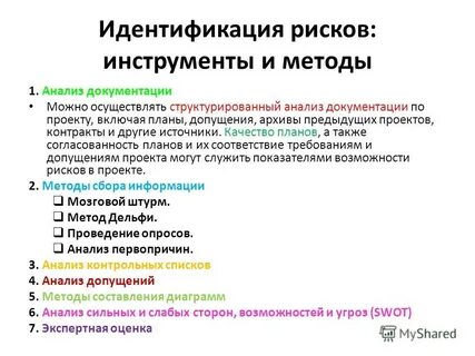 Идентификация и анализ рисков