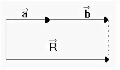 Вектор r 5 3