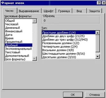 Общий формат ячейки это