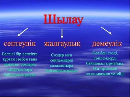 Мен сөйлем